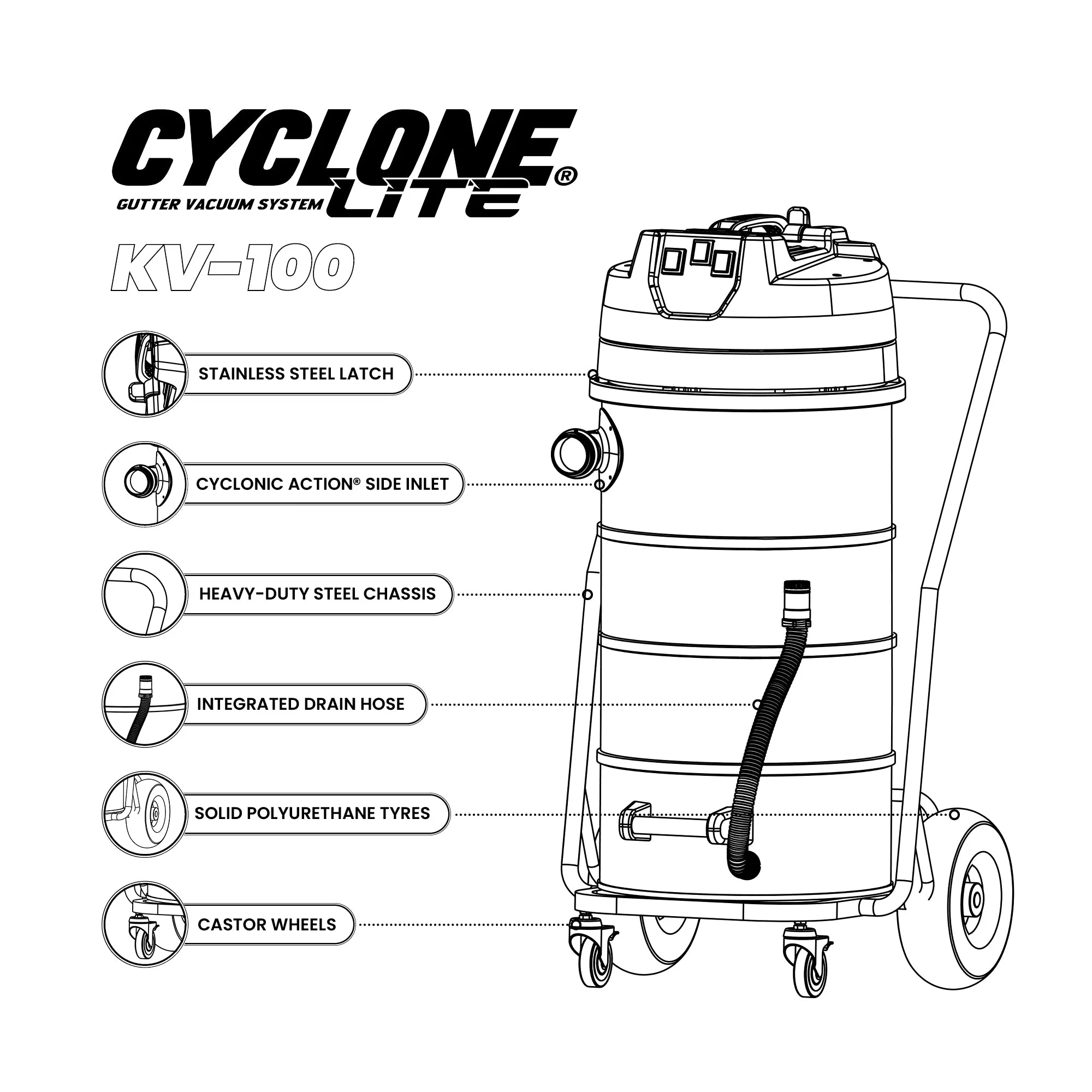 Cyclone Lite® KV100 Gutter Vacuum 3600W - Side Entry - Image 3