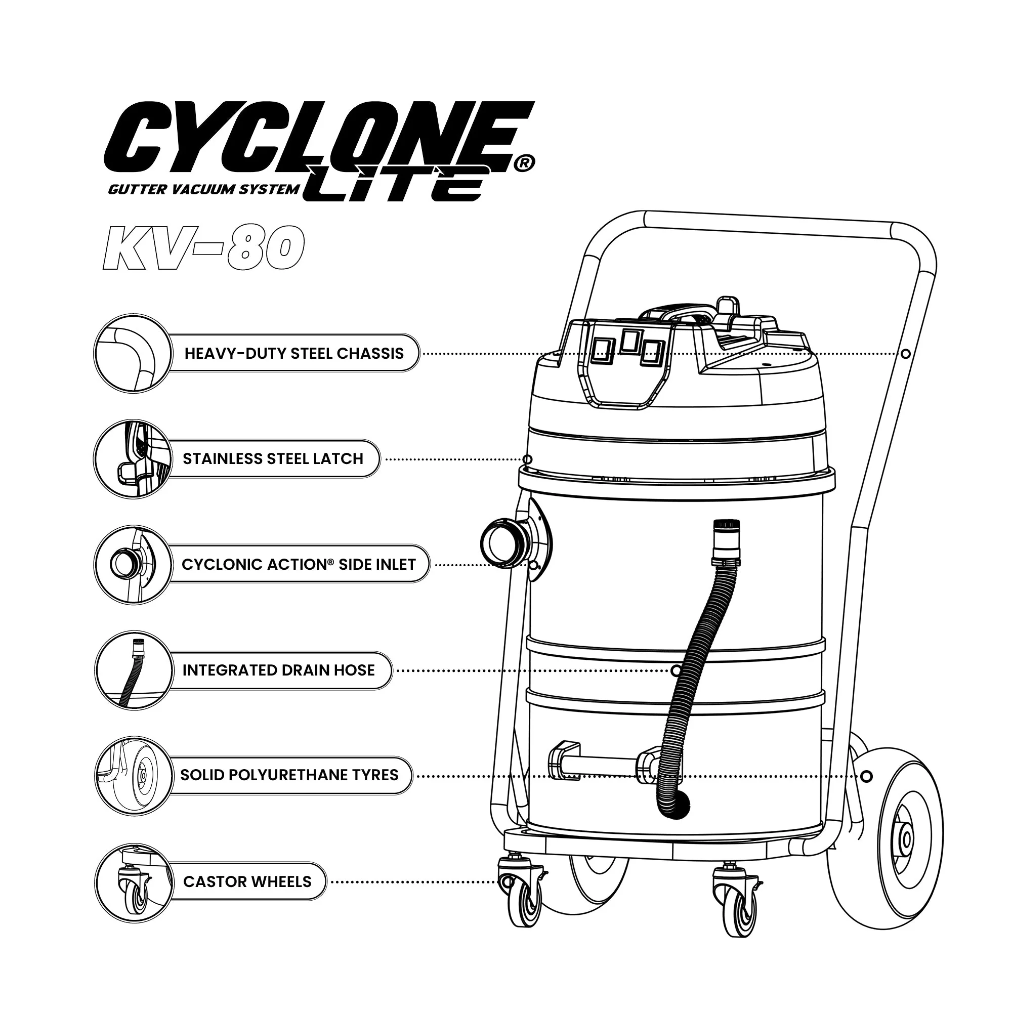 Cyclone Lite® KV80 Gutter Vacuum 3600W - Side Entry - Image 3