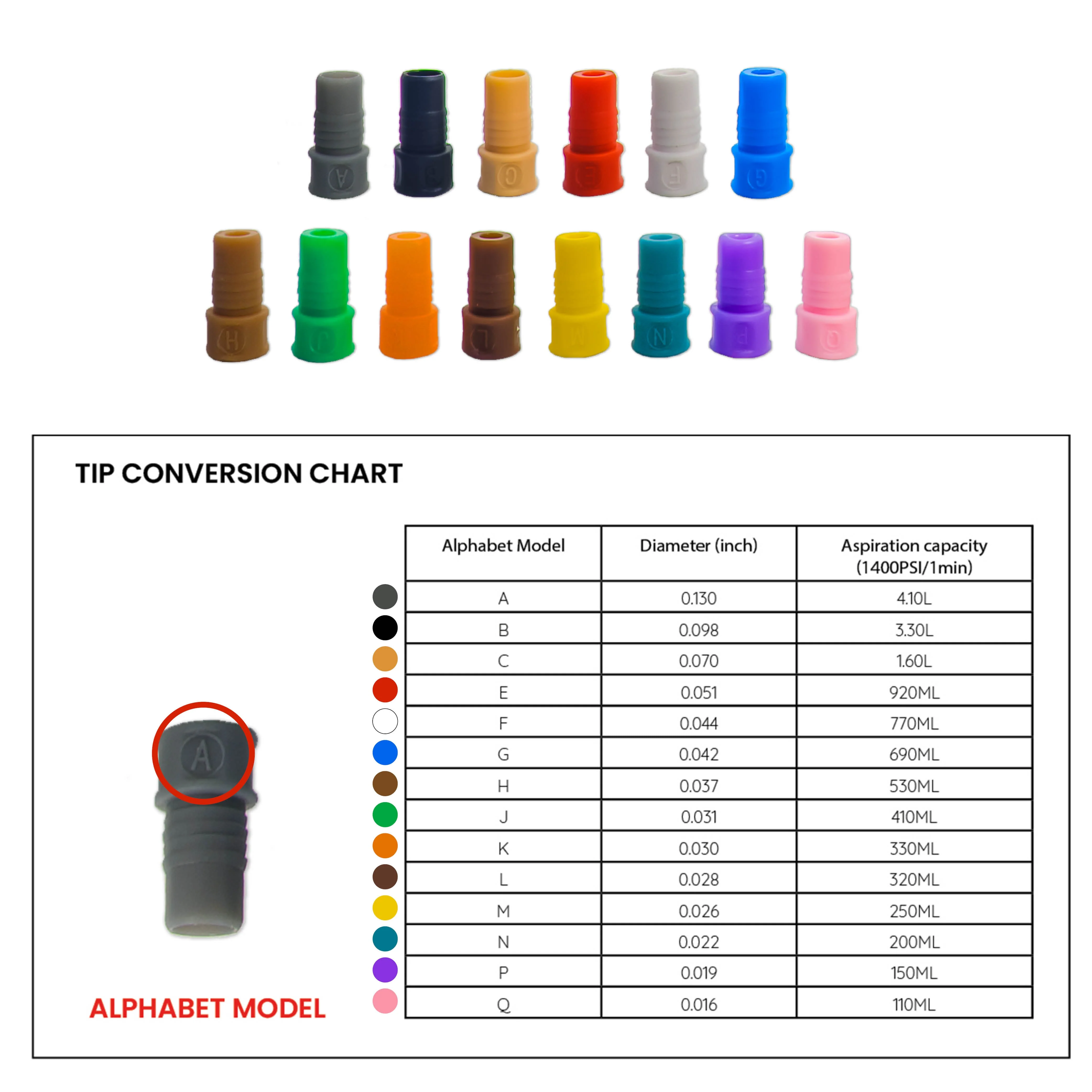 Hypo Jet® 2.0 Chemical Injector Softwash Applicator - Image 9