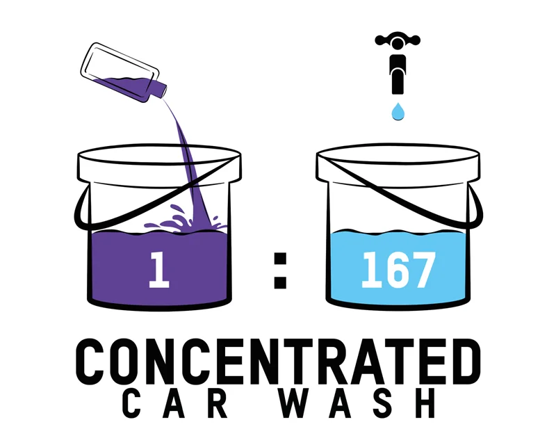 ValetPRO Concentrated Car Wash Shampoo - Image 8